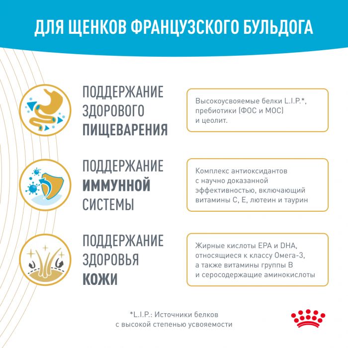 Royal Canin Французский бульдог Щенок Корм ​​сухой для щенков породы Французский Бульдог до 12 месяцев