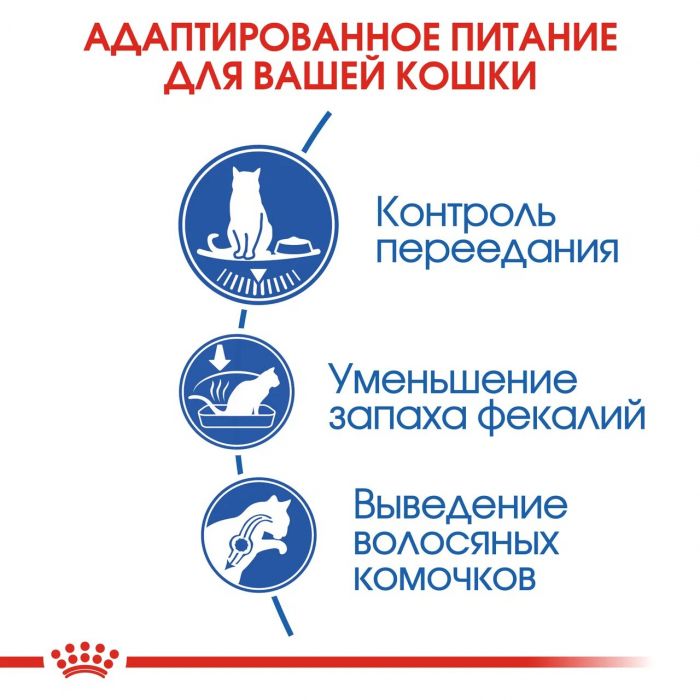 Корм Royal Canin Indoor Appetite Control сухой сбалансированный для взрослых кошек, живущих в помещении 2 кг