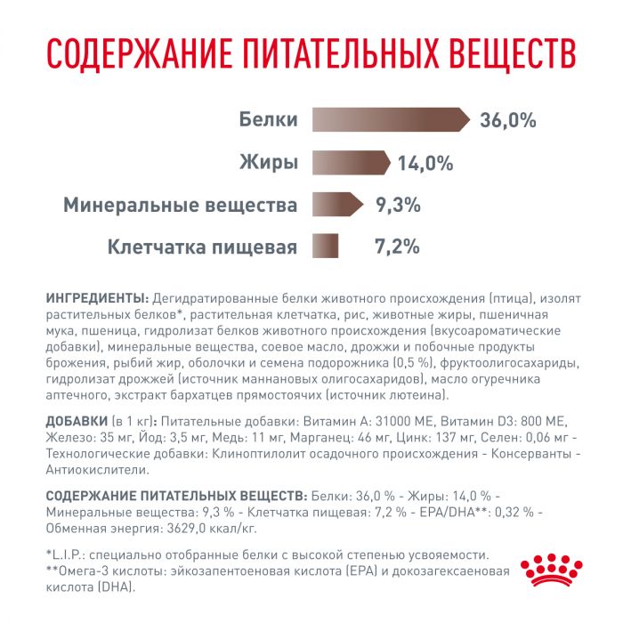 Гастроинтестинал Хэйрбол Контрол 2 кг