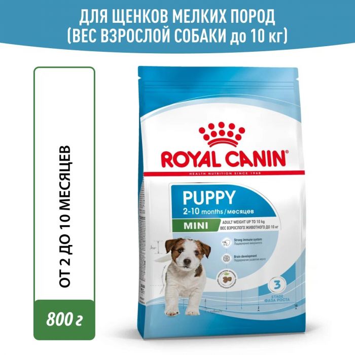 Корм Royal Canin Mini Puppy сухой полнорационный для щенков мелких пород (вес взрослой собаки до 10 кг) в возрасте до 10 месяцев  0,8 кг