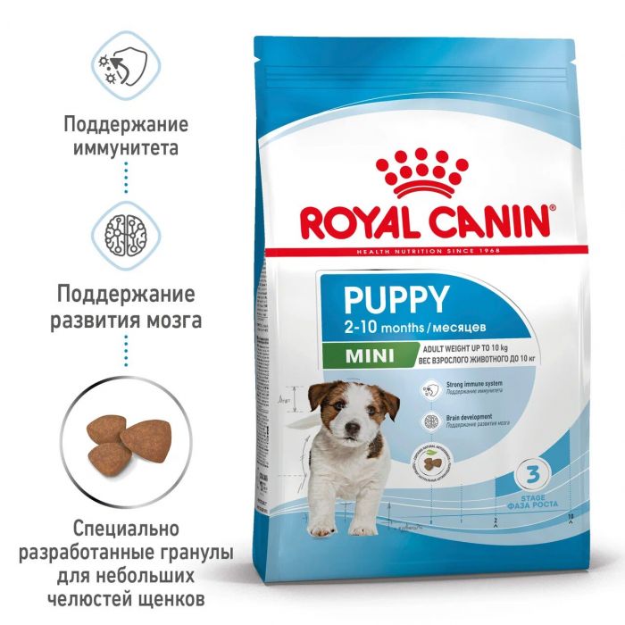 Корм Royal Canin Mini Puppy сухой полнорационный для щенков мелких пород (вес взрослой собаки до 10 кг) в возрасте до 10 месяцев  4 кг