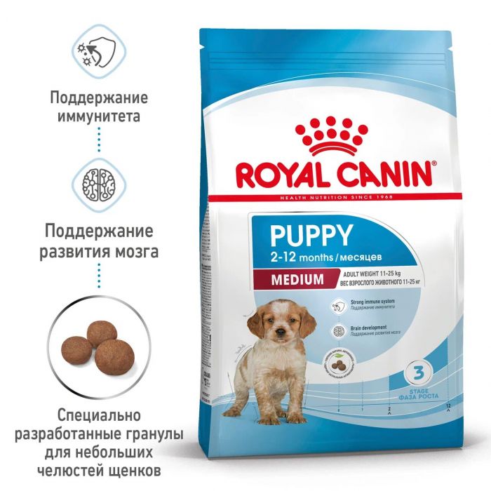 Royal Canin Medium Puppy Корм ​​сухой для щенков средних размеров до 12 месяцев 14 кг