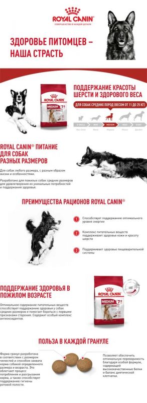 Royal Canin Medium Adult 7+ Корм ​​сухой для взрослых собак средних размеров от 7 лет и старше  15 кг