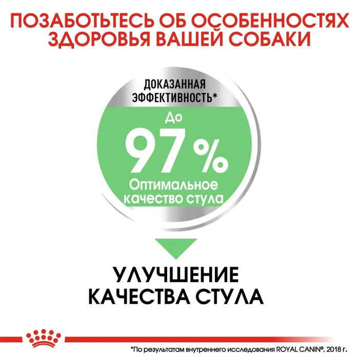 ROYAL CANIN® Digestive Care Maxi 3 кг