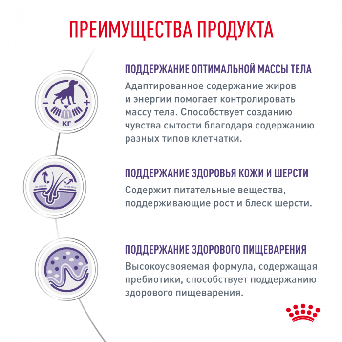 Royal Canin NEUTERED ADULT MEDIUM DOGS (НЬЮТРИД ЭДАЛТ МЕДИУМ ДОГЗ) Корм ​​сухой полнорационный для стерилизованных взрослых собак средней породы (от 11 до 25 кг) или склонных к набору веса - Старше 12 месяцев