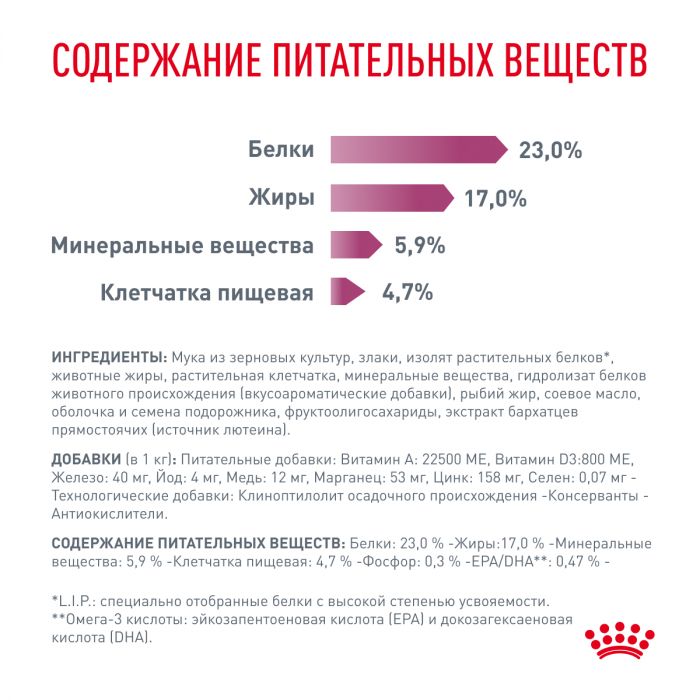 Royal Canin RENAL (РЕНАЛ) Корм ​​сухой полнорационный диетический для взрослых кошек для поддержания функций почек при острой или хронической болезни почек. Ветеринарная диета