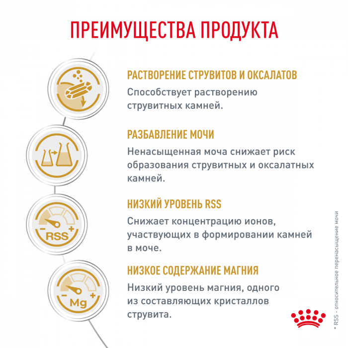 Royal Canin URINARY S/O (УРИНАРИ С/О) Корм ​​сухой полнорационный повторный диетический для кошек, с добавлением растворения струвитных мочевых камней и понижением уровня их образования. Ветеринарная диета