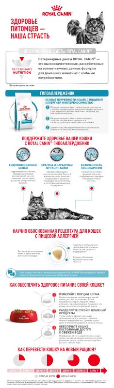 Royal Canin ГИПОАЛЛЕРГЕНИК (ГИПОАЛЛЕРДЖЕНИК) Корм ​​сухой полнорационный диетический для взрослых кошек, активированный при диетическом питании или непереносимости пищевых продуктов. Ветеринарная диета.