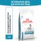 Royal Canin HYPOALLERGENIC (Гипоаллерген) для взрослых собак, применяется при непереносимости пищевой продукции. Ветеринарная диета.