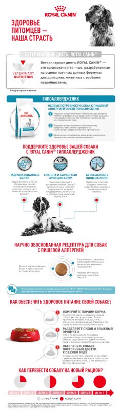 Royal Canin HYPOALLERGENIC (Гипоаллерген) для взрослых собак, применяется при непереносимости пищевой продукции. Ветеринарная диета. Информация о продукте Описание 14 кг