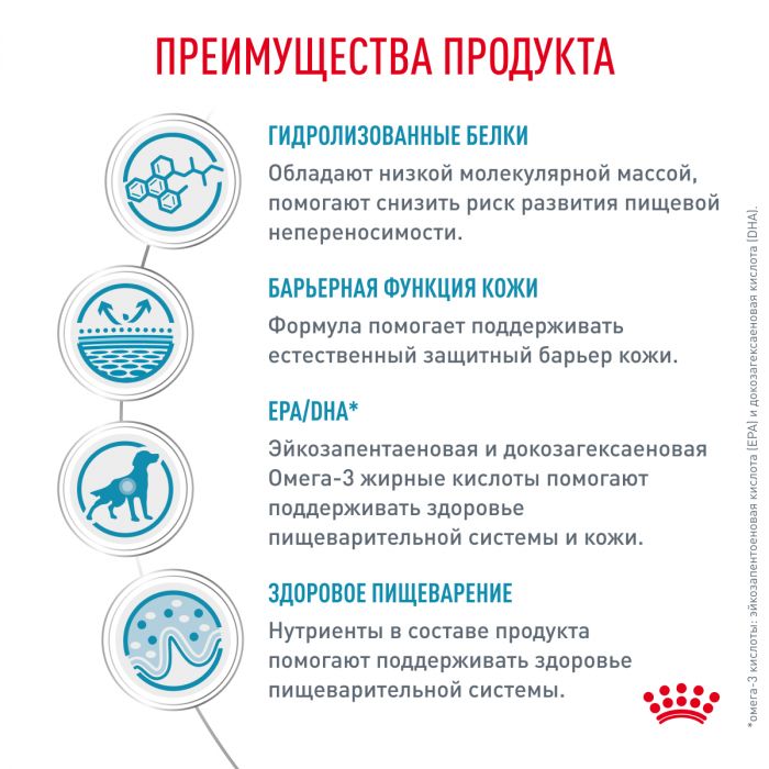 Royal Canin HYPOALLERGENIC (Гипоаллерген) для взрослых собак, применяется при непереносимости пищевой продукции. Ветеринарная диета. Информация о продукте Описание 14 кг