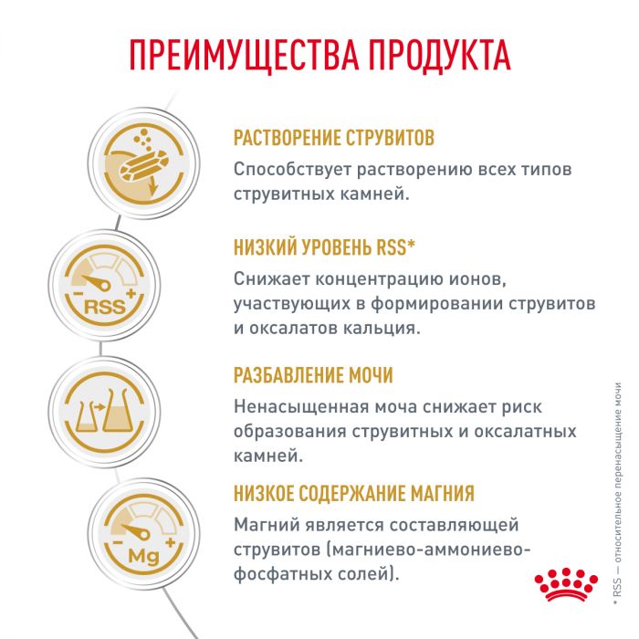 Royal Canin URINARY S/O (УРИНАРИ С/О) для взрослых собак при посещении мочекаменной болезни (струвиты, оксалаты). Ветеринарная диета.