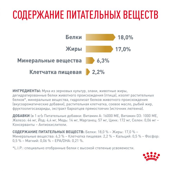 Royal Canin URINARY S/O (УРИНАРИ С/О) для взрослых собак при посещении мочекаменной болезни (струвиты, оксалаты). Ветеринарная диета.