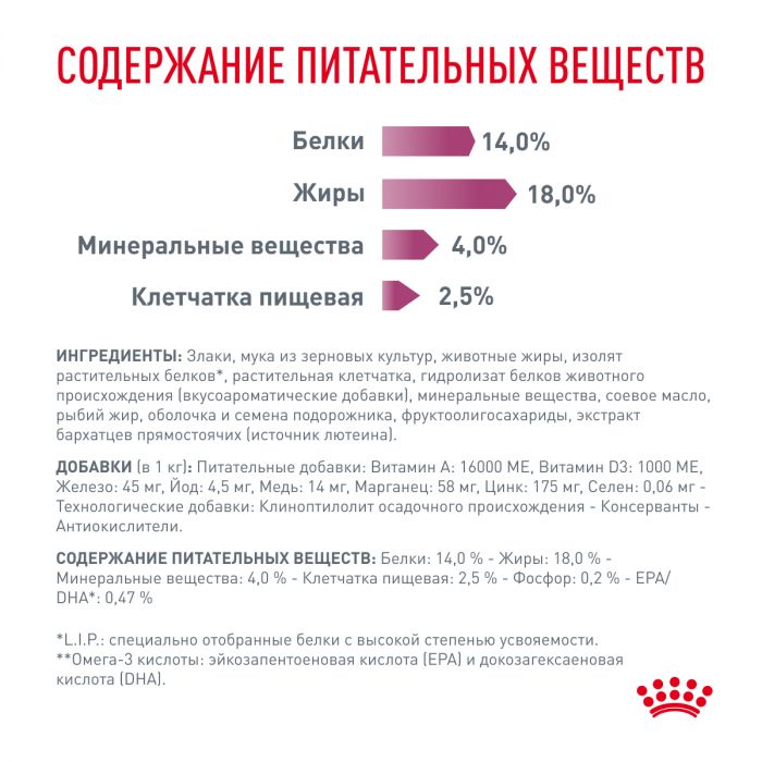 Royal Canin RENAL (РЕНАЛ) Корм ​​сухой полнорационный диетический для взрослых собак для поддержания функций почек при острой или хронической болезни почек. Ветеринарная диета