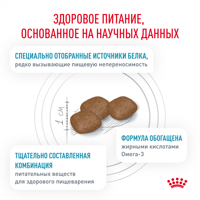 Royal Canin SENSITIVITY CONTROL (СЕНСИТИВИТИ КОНТРОЛ) для взрослых собак, активированный при диетическом контроле и непереносимости некоторых ингредиентов. Ветеринарная диета.