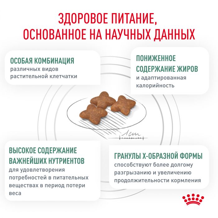 Royal Canin SATIETY WEIGHT MANAGEMENT (СЭТАЙТИ ВЕЙТ МЕНЕДЖМЕНТ) Корм ​​полностью сухой диетический для взрослых собак, основные породы для снижения веса. Ветеринарная диета.