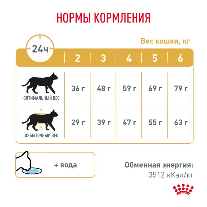 Royal Canin URINARY S/O MODERATE CALORIE (УРИНАРИ С/О МОДЕРЕЙТ КЭЛОРИ) Корм ​​сухой полнорационный диетический для взрослых кошек, предрасположенных к набору лишнего веса, сопровождения растворения струвитных камней и предотвращения их повторного образования. Ветеринарная диета