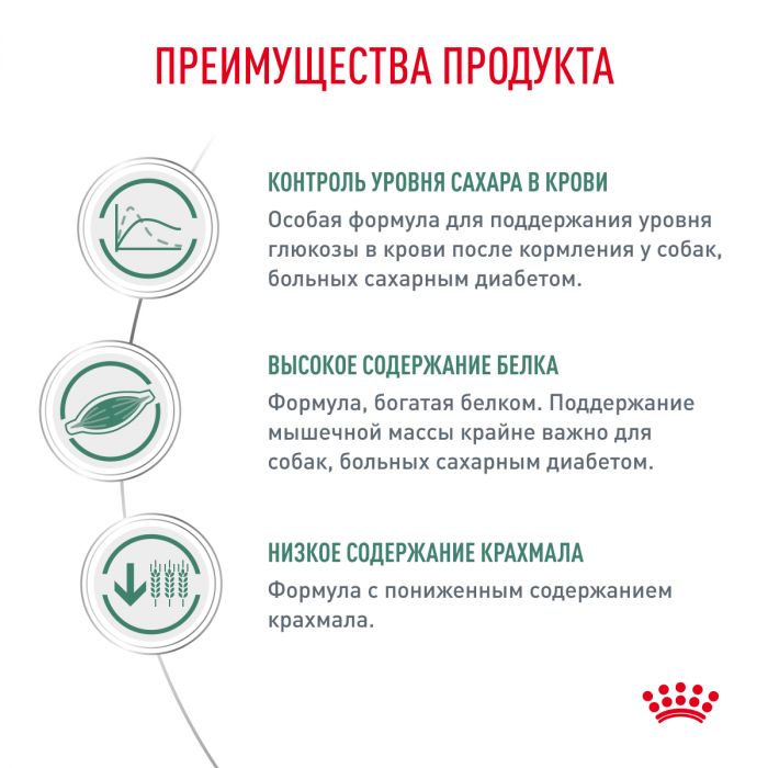 Royal Canin Diabetic DS 37 Canine Корм сухой диетический для взрослых собак при сахарном диабете