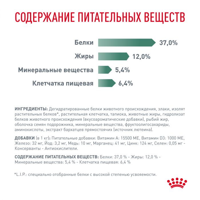 Royal Canin DIABETIC (ДИАБЕТИК) Корм ​​сухой полнорационный диетический для взрослых собак разработан для контроля уровня глюкозы при сахарном диабете. Ветеринарная диета