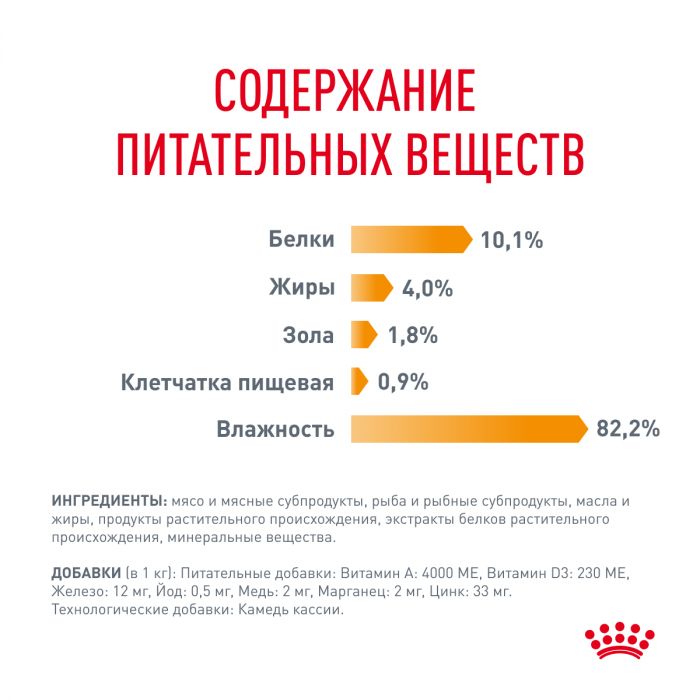 Корм Royal Canin Hair&Skin Care консервированный полнорационный для взрослых кошек для поддержания здоровья кожи и красоты шерсти, ломтики ткани в желе