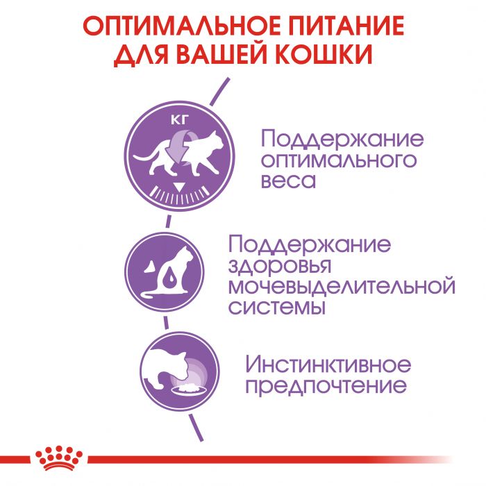 Корм Royal Canin Sterilized консервированный для стерилизованных взрослых кошек, соус