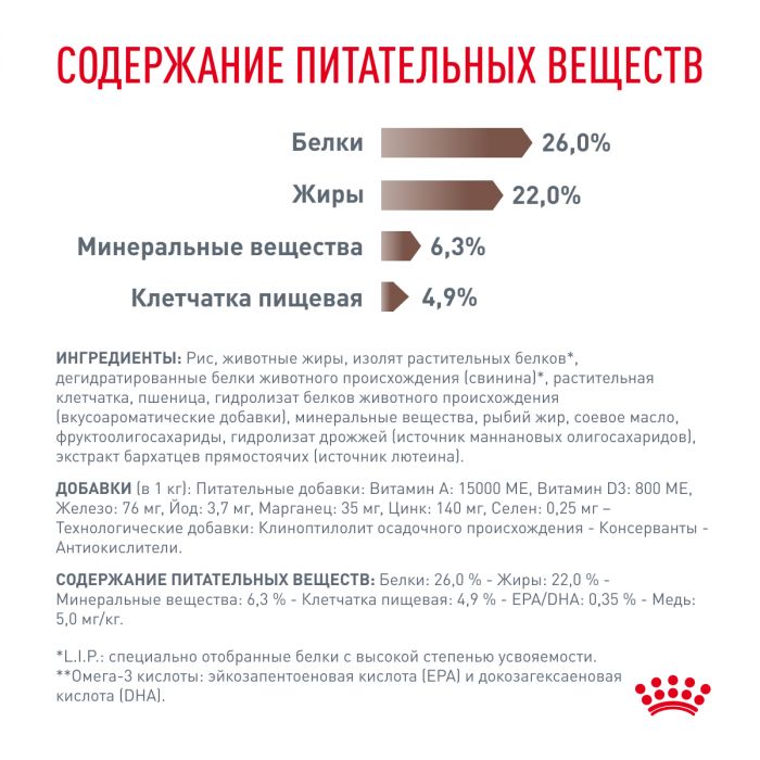 Royal Canin HEPATIC (ГЕПАТИК) Корм ​​сухой полнорационный диетический для взрослых кошек при нарушениях пищеварения, вызванном наличием волосяных комочков. Ветеринарная диета