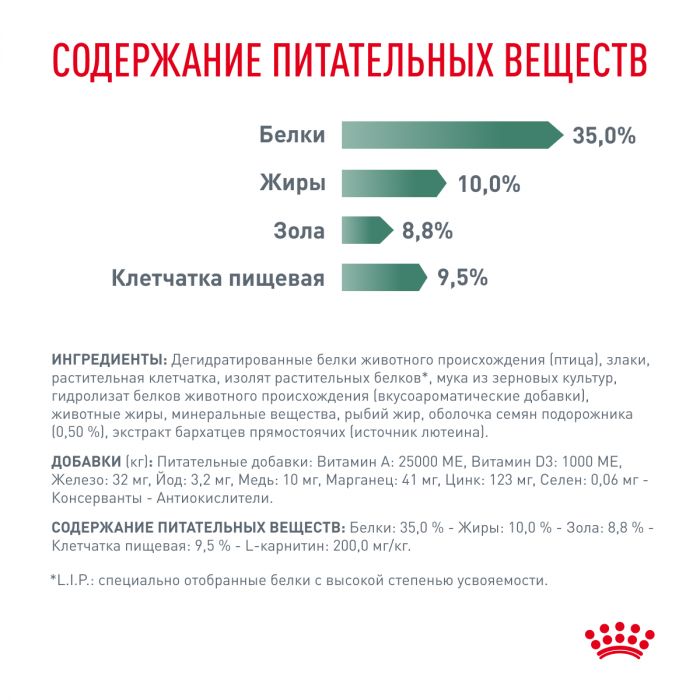 Royal Canin SATIETY WEIGHT MANAGEMENT (СЭТАЙЕТИ ВЕЙТ МЕНЕДЖМЕНТ) Корм ​​сухой полнорационный диетический для взрослых кошек, рекомендуемый для снижения веса. Ветеринарная диета