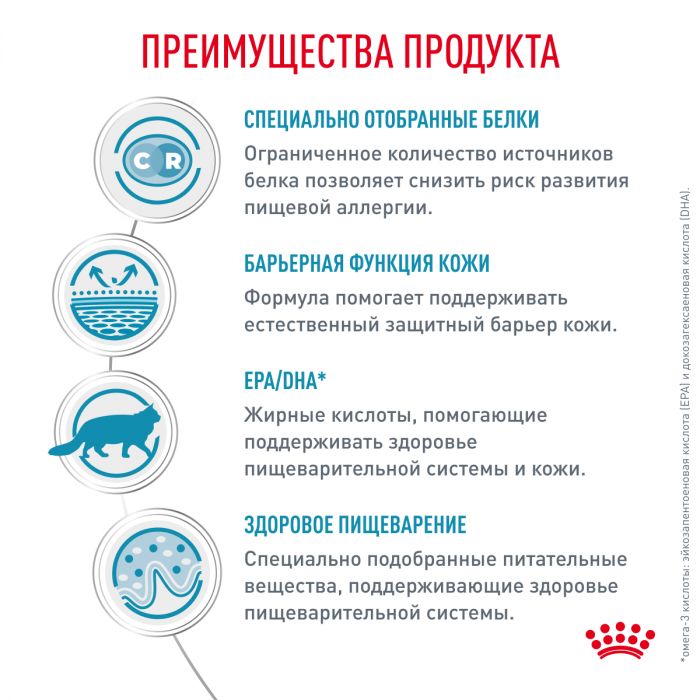 Royal Canin SENSITIVITY CONTROL CHICKEN AND RIS (СЕНСИТИВИТИ КОНТРОЛ С КУРИЦЕЙ И РИСОМ) Корм ​​консервированный полнорационный диетический для взрослых кошек, активированный при употреблении пищевых продуктов или при непереносимости пищевых продуктов, мелкие кусочки в соусе. Ветеринарная диета