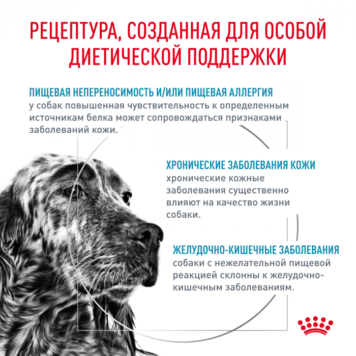 Royal Canin SENSITIVITY CONTROL (СЕНСИТИВИТИ КОНТРОЛ) для взрослых собак, активированный при диетическом контроле и непереносимости некоторых ингредиентов. Ветеринарная диета.