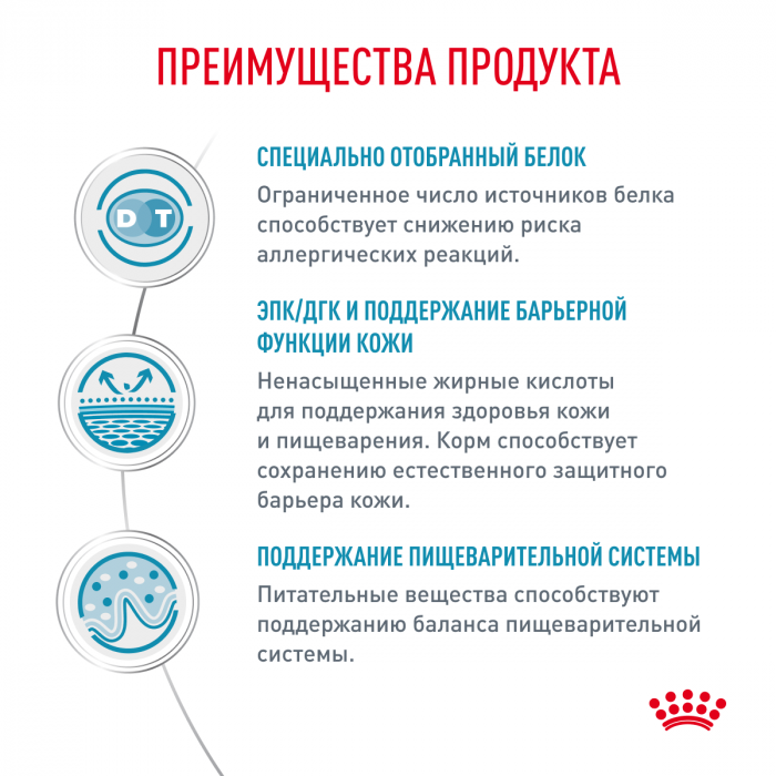 Royal Canin SENSITIVITY CONTROL (СЕНСИТИВИТИ КОНТРОЛ) для взрослых собак, активированный при диетическом контроле и непереносимости некоторых ингредиентов. Ветеринарная диета.