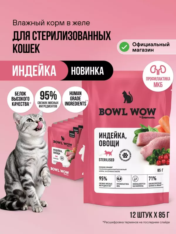 Bowl Wow 0,085кг индейка и овощи в кусочки в желе для стерилизованных кошек (665069)